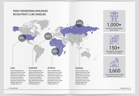 Modis white papers